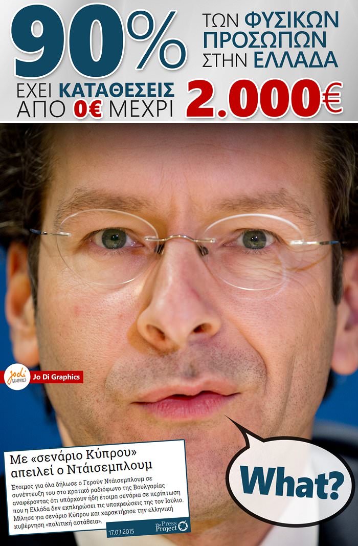 KATATHESEIS-disselbloem